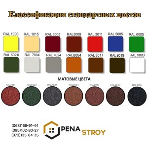 Профнастил кровельный ПК-20 с накатом